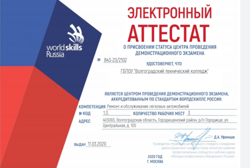 ������ ������ ���������� ����������������� �������� 2020