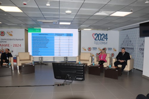 ��������������� ����� ������������-2024�