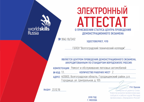 ������ ������ ���������� ����������������� �������� 2019