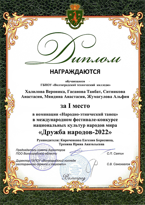 ������������� ��������� - ������� ������������ ������� ������� ���� ������� ������� 2022